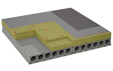 considerations of Craigo flat roofing insulation